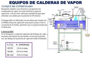 EQUIPOS DE CALDERAS DE VAPOR
TANQUE DE CONDENSADO
Recipiente metálico cuya función es recepcionar los
condensados de vapor, así como dosificar el agua de
reposición a fin de tener suficiente cantidad de agua para
alimentar a la caldera por un periodo de 20 minutos.
El tanque debe ser fabricado con una altura que cumpla con
el NPSH (Altura de aspiración neta positiva) para evitar la
cavitación de la bomba, parámetro que es proporcionado por
el fabricante.
CAVITACIÓN
Es la formación y explosión repentina de burbujas de vapor
en puntos del interior de una bomba, en los que la presión
cae por debajo de la presión de vapor del medio bombeado.
 