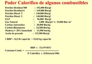 Poder Calorífico de algunos combustibles
Petróleo Residual 500 : 152,000 Btu/gl
Petróleo Residual 6 : 149,000 Btu/gl
Petróleo Diesel 5 : 140,000 Btu/gl
Petróleo Diesel 2 : 140,000 Btu/gl
GLP : 96,000 Btu/gl
Gas Natural : 1,000 Btu/pie3 ò 35,000 Btu/ m3
Carbon Antracítico : 30,000 Btu/kg
Carbón Bituminoso : 24,500 Btu/kg
Madera (< 20% humedad) : 13,500 btu/kg
Aceite de pescado : 132,500 Btu/gl
1 BHP = 34.5 lb vapor/hr = 15.65 kg vapor/hr
BHP x 33,479 BTU
Consumo Comb. = -------------------------------------------
P. Calorìfico x (Eficiencia/100)
 