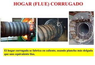 HOGAR (FLUE) CORRUGADO
El hogar corrugado se fabrica en caliente, usando plancha más delgada
que uno equivalente liso.
 