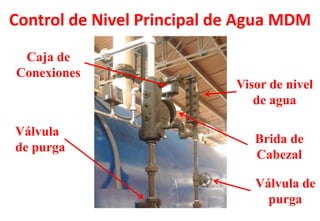 Control de Nivel Principal de Agua MDM
Válvula
de purga
Brida de
Cabezal
Caja de
Conexiones
Visor de nivel
de agua
Válvula de
purga
 