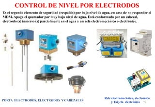 Es el segundo elemento de seguridad (respaldo) por bajo nivel de agua, en caso de no responder el
MDM. Apaga el quemador por muy bajo nivel de agua. Está conformado por un cabezal,
electrodo (s) inmerso (s) parcialmente en el agua y un relé electromecánico o electrónico.
PORTA ELECTRODOS, ELECTRODOS Y CABEZALES
CONTROL DE NIVEL POR ELECTRODOS
Relé electromecánico, electrónico
y Tarjeta electrónica 71
 