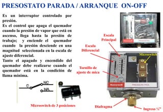 Es un interruptor controlado por
presión.
Es el control que apaga el quemador
cuando la presión de vapor que está en
ascenso, llega hasta la presión de
trabajo; y enciende el quemador
cuando la presión desciende en una
magnitud seleccionada en la escala de
ajuste diferencial.
Tanto el apagado y encendido del
quemador debe realizarse cuando el
quemador está en la condición de
llama mínima.
PRESOSTATO PARADA / ARRANQUE ON-OFF
Escala
Principal
Escala
Diferencial
Tornillo de
ajuste de mica
Diafragma
Ingreso ¼”
Microswitch
Microswitch de 3 posiciones
 