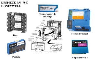 DESPIECE RM-7840
HONEYWELL
Temporizador de
pre-purga
Módulo Principal
Amplificador UV
Base
Pantalla
 