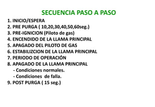 SECUENCIA PASO A PASO
1. INICIO/ESPERA
2. PRE PURGA ( 10,20,30,40,50,60seg.)
3. PRE-IGNICION (Piloto de gas)
4. ENCENDIDO DE LA LLAMA PRINCIPAL
5. APAGADO DEL PILOTO DE GAS
6. ESTABILIZCION DE LA LLAMA PRINCIPAL
7. PERIODO DE OPERACIÓN
8. APAGADO DE LA LLAMA PRINCIPAL
- Condiciones normales.
- Condiciones de falla.
9. POST PURGA ( 15 seg.)
 