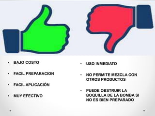 • USO INMEDIATO
• NO PERMITE MEZCLA CON
OTROS PRODUCTOS
• PUEDE OBSTRUIR LA
BOQUILLA DE LA BOMBA SI
NO ES BIEN PREPARADO
• BAJO COSTO
• FACIL PREPARACION
• FACIL APLICACIÓN
• MUY EFECTIVO
 