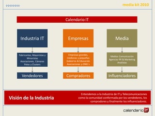 media kit 2010


                                Calendario IT



     Industria IT                Empresas                              Media


    Fabricantes, Mayoristas y    Empresas grandes,
                                                                   Medios Comunicación
           Minoristas           medianas y pequeñas
                                                                  Agencias PR & Marketing
     Asociaciones, Cámaras      Gobierno & Educación
                                                                         Analistas
         Polos y Clusters       Asociaciones y ONG´s



      Vendedores                Compradores                      Influenciadores



                                            Entendemos a la Industria de IT y Telecomunicaciones
Visión de la Industria                    como la comunidad conformada por los vendedores, los
                                                   compradores y finalmente los influenciadores.
 