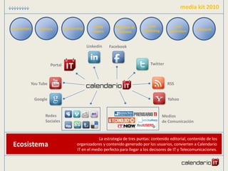 media kit 2010

                                                 White      Webcasts &       Email           Lead
Newsletters     Banners         Sponsorship                                                               Research
                                                 Papers      Podcasts       Marketing      Generation



                                              Linkedin    Facebook



                       Portal                                                   Twitter



          You Tube                                                                        RSS


              Google                                                                      Yahoo


                   Redes                                                                Medios
                   Sociales                                                             de Comunicación


                                                   La estrategia de tres puntas: contenido editorial, contenido de los
Ecosistema                             organizadores y contenido generado por los usuarios, convierten a Calendario
                                       IT en el medio perfecto para llegar a los decisores de IT y Telecomunicaciones.
 