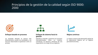 Principios de la gestión de la calidad según ISO 9000:
2000
Enfoque basado en procesos
Un resultado deseado se alcanza más
eficientemente cuando las actividades y los
recursos relacionados se gestionan como un
proceso.
Enfoque de sistema hacia la
gestión
Identificar, entender y gestionar los procesos
interrelacionados como un sistema,
contribuye a la eficacia y eficiencia de una
organización en el logro de sus objetivos.
Mejora continua
La mejora continua del desempeño global de
la organización debería ser un objetivo
permanente de ésta..
 