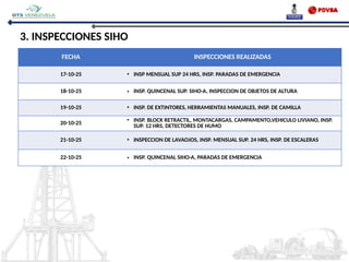 Presentacion cambio de guardia 01-11-2025 al.pptx