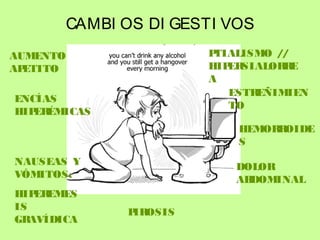 CAMBI OS DI GESTI VOS
AUMENTO
APETITO
ENCÍAS
HIPERÉMICAS
NAUSEAS Y
VÓMITOS:
HIPEREMES
IS
GRAVÍDICA
PIROSIS
PTIALISMO //
HIPERSIALORRE
A
ESTREÑIMIEN
TO
HEMORROIDE
S
DOLOR
ABDOMINAL
 