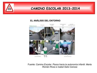 CAMINO ESCOLAR 2013-2014

EL ANÁLISIS DEL ENTORNO

Fuente: Camino Escolar. Pasos hacia la autonomía infantil. Marta
Román ...
