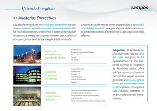 Laauditoríaenergéticaesunserviciodeasesoramientoquecon-
sisteenanalizar la situación energética de una instalación.Con
los resultados obtenidos, se determina el potencial de reducción
deconsumodeenergíayseproponendiferentespautasdeactua-
ción para optimizar la eficiencia energética de la instalación.
Las propuestas de mejoras vienen acompañadas de un estudio
de viabilidad económica para guiar al gestor de la instalación, en
sutomadedecisionesalahoradellevaracabolaejecucióndelas
reformas.
>> Auditorías Energéticas
Auditorías
Energéticas en
Alumbrado Público
IluminaciónVial
Iluminación Ornamental de Edificios
Plazas y Glorietas
Parques
Carreteras
Auditorías
Energéticas
en Edificios
Casas Consistoriales
Polideportivos
Piscinas
Centros de Salud
Centros socioculturales
Colegios
Auditorías
Energéticas en
Industrias
Sector primario: industria agroalimentaria,
vitivinícola, oleícola, piensos, etc
Sector secundario: industria manufacturera,
construcción, etc
Sector terciario: hostelería, comercio, transportes, etc
Telegestión : El alumbrado pú-
blico representa más del 50%
del coste energético de los
Ayuntamientos. Por ello ofre-
cemos sistemas de Telegestión
de Alumbrado público. ¿Para
qué? para optimizar el consumo
eléctrico de cualquier luminaria
generando ahorros energéticos
reales que pueden llegar hasta
el 20%. Además conseguimos
unaa reducción importante en
los costes derivados del mante-
nimiento.
Líneas de negocio / Eficiencia Energética
 