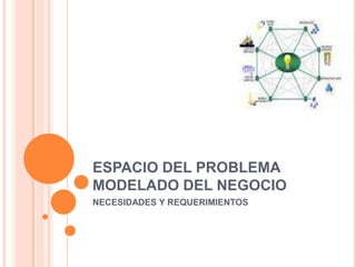 ESPACIO DEL PROBLEMA
MODELADO DEL NEGOCIO
NECESIDADES Y REQUERIMIENTOS
 