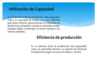 Utilización de Capacidad
Es el cociente entre la producción real (capacidad
real) y la capacidad de diseño. Con esto sabemos
qué tanto estamos aprovechando la capacidad de
diseño de la compañía. Cuando es calculada, ambas
medidas deben contemplar el mismo tiempo y las
mismas unidades.
Eficiencia de producción
Es el cociente entre la producción real (capacidad
real) y la capacidad efectiva. La relación de eficiencia
la obtenemos según se acerca el índice a 1 (100%).
 
