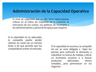 Si la capacidad no es adecuada,
la compañía podría perder
clientes en razón de un servicio
lento o de que permite que los
competidores entren al mercado.
Si la capacidad es excesiva, la compañía
tal vez se vería obligada a bajar los
precios para estimular la demanda, a
subutilizar su fuerza de trabajo, a llevar
un inventario excesivo o a buscar
productos adicionales, menos
rentables, para permanecer en los
negocios.
Administración de la Capacidad Operativa
El nivel de capacidad que se elija tiene repercusiones
críticas en el índice de respuesta de la empresa, la
estructura de sus costos, sus políticas de inventario y
los administradores y personal de apoyo que requiere.
 