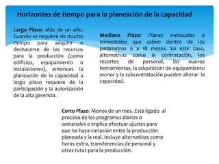 Horizontes de tiempo para la planeación de la capacidad
Largo Plazo: Más de un año.
Cuando se requiere de mucho
tiempo para adquirir o
deshacerse de los recursos
para la producción (como
edificios, equipamiento o
instalaciones), entonces la
planeación de la capacidad a
largo plazo requiere de la
participación y la autorización
de la alta gerencia.
Mediano Plazo: Planes mensuales o
trimestrales que caben dentro de los
parámetros 6 a 18 meses. En este caso,
alternativas como la contratación, los
recortes de personal, las nuevas
herramientas, la adquisición de equipamiento
menor y la subcontratación pueden alterar la
capacidad.
Corto Plazo: Menos de un mes. Está ligado al
proceso de los programas diarios o
semanales e implica efectuar ajustes para
que no haya variación entre la producción
planeada y la real. Incluye alternativas como
horas extra, transferencias de personal y
otras rutas para la producción.
 