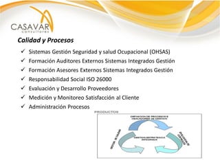 Calidad y Procesos
 Sistemas Gestión Seguridad y salud Ocupacional (OHSAS)
 Formación Auditores Externos Sistemas Integrados Gestión
 Formación Asesores Externos Sistemas Integrados Gestión
 Responsabilidad Social ISO 26000
 Evaluación y Desarrollo Proveedores
 Medición y Monitoreo Satisfacción al Cliente
 Administración Procesos
 