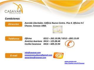 Contáctenos
              Avenida Libertador. Edificio Nuevo Centro. Piso 4. Oficina 4-C
  Dirección
              Chacao. Caracas 1060.




  Teléfonos   Oficina          0212 – 262.10.08 / 0212 – 892.13.69
              América Avariano 0414 – 125.08.48
              Cecilia Casanova 0416 – 609.23.94


              info@casavar.com
   E-mail     casavarconsultores@gmail.com
              aavariano@casavar.com
                                                       www.casavar.com
                                                       http://twitter.com/#!/Casavar
 