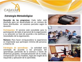 Estrategia Metodológica
Duración de los programas: Cada taller está
diseñado para ser desarrollado en un número de
horas distribuidas en sesiones parciales según la
duración.
Participantes: El servicio está concebido para la
participación de todo el personal de la organización
y su selección se hará de acuerdo a las políticas y
necesidades de la organización.
Número: Para hacer enriquecedora la experiencia
es importante que participen mínimo (8) personas
y máximo 16
Estrategias de aprendizaje: La actividad será
orientada de acuerdo a los principios del
aprendizaje; partiendo de la vivencia a través de
dinámicas grupales, conceptualización de lo vivido,
comparación con los modelos, logro de insight de lo
requerido y aplicación de lo aprendido.
 