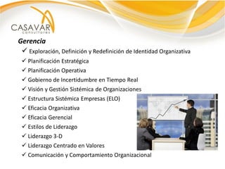 Gerencia
  Exploración, Definición y Redefinición de Identidad Organizativa
  Planificación Estratégica
  Planificación Operativa
  Gobierno de Incertidumbre en Tiempo Real
  Visión y Gestión Sistémica de Organizaciones
  Estructura Sistémica Empresas (ELO)
  Eficacia Organizativa
  Eficacia Gerencial
  Estilos de Liderazgo
  Liderazgo 3-D
  Liderazgo Centrado en Valores
  Comunicación y Comportamiento Organizacional
 