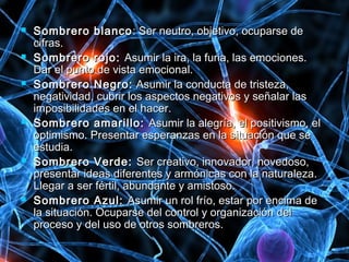  Sombrero blancoSombrero blanco : Ser neutro, objetivo, ocuparse de: Ser neutro, objetivo, ocuparse de
cifras.cifras.
 Sombrero rojo:Sombrero rojo: Asumir la ira, la furia, las emociones.Asumir la ira, la furia, las emociones.
Dar el punto de vista emocional.Dar el punto de vista emocional.
 Sombrero Negro:Sombrero Negro: Asumir la conducta de tristeza,Asumir la conducta de tristeza,
negatividad, cubrir los aspectos negativos y señalar lasnegatividad, cubrir los aspectos negativos y señalar las
imposibilidades en el hacer.imposibilidades en el hacer.
 Sombrero amarillo:Sombrero amarillo: Asumir la alegría, el positivismo, elAsumir la alegría, el positivismo, el
optimismo. Presentar esperanzas en la situación que seoptimismo. Presentar esperanzas en la situación que se
estudia.estudia.
 Sombrero Verde:Sombrero Verde: Ser creativo, innovador, novedoso,Ser creativo, innovador, novedoso,
presentar ideas diferentes y armónicas con la naturaleza.presentar ideas diferentes y armónicas con la naturaleza.
Llegar a ser fértil, abundante y amistoso.Llegar a ser fértil, abundante y amistoso.
 Sombrero Azul:Sombrero Azul: Asumir un rol frío, estar por encima deAsumir un rol frío, estar por encima de
la situación. Ocuparse del control y organización della situación. Ocuparse del control y organización del
proceso y del uso de otros sombreros.proceso y del uso de otros sombreros.
 