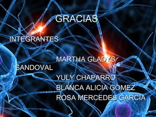 GRACIASGRACIAS
INTEGRANTESINTEGRANTES
MARTHA GLADYSMARTHA GLADYS
SANDOVALSANDOVAL
YULY CHAPARROYULY CHAPARRO
BLANCA ALICIA GOMEZBLANCA ALICIA GOMEZ
ROSA MERCEDES GARCIAROSA MERCEDES GARCIA
 
