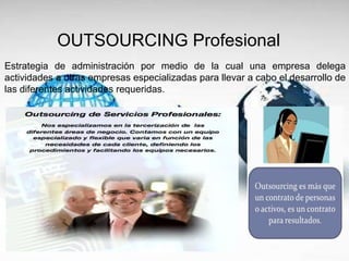 OUTSOURCING Profesional
Estrategia de administración por medio de la cual una empresa delega
actividades a otras empresas especializadas para llevar a cabo el desarrollo de
las diferentes actividades requeridas.
 