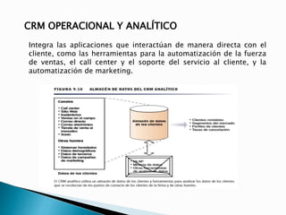 CRM OPERACIONAL Y ANALÍTICO 
Integra las aplicaciones que interactúan de manera directa con el 
cliente, como las herramientas para la automatización de la fuerza 
de ventas, el call center y el soporte del servicio al cliente, y la 
automatización de marketing. 
 