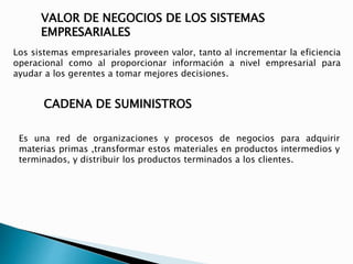 VALOR DE NEGOCIOS DE LOS SISTEMAS 
EMPRESARIALES 
Los sistemas empresariales proveen valor, tanto al incrementar la eficiencia 
operacional como al proporcionar información a nivel empresarial para 
ayudar a los gerentes a tomar mejores decisiones. 
CADENA DE SUMINISTROS 
Es una red de organizaciones y procesos de negocios para adquirir 
materias primas ,transformar estos materiales en productos intermedios y 
terminados, y distribuir los productos terminados a los clientes. 
 