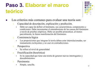 17
Paso 3. Elaborar el marco
teórico
 Los criterios más comunes para evaluar una teoría son:
1. Capacidad de descripción, explicación y predicción.
 Debe ser capaz de definir al fenómeno, sus características, componentes y
condiciones. Debe incrementar el entendimiento de las causas del fenómeno
a través de pruebas empíricas. Debe ser posible pronosticar, al menos
parcialmente, la futura manifestación del fenómeno.
2. Consistencia lógica
 Las proposiciones que integran la teoría deben estar interrelacionadas, ser
mutuamente excluyentes y no caer en contradicciones.
3. Perspectiva
 Se refiere al nivel de generalidad.
4. Fructificación (heurística)
 Es la capacidad que tiene una teoría de generar nuevas interrogantes y
descubrimientos.
5. Parsimonia
 Simple, sencilla.
 