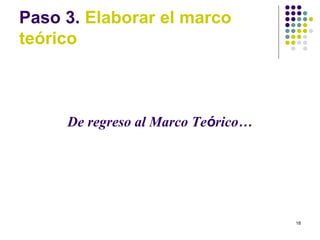 18
Paso 3. Elaborar el marco
teórico
De regreso al Marco Teórico…
 