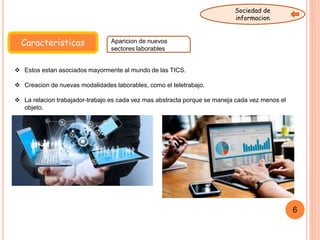 Caracteristicas Aparicion de nuevos
sectores laborables
Sociedad de
informacion
 Estos estan asociados mayormente al mundo de las TICS.
 Creacion de nuevas modalidades laborables, como el teletrabajo.
 La relacion trabajador-trabajo es cada vez mas abstracta porque se maneja cada vez menos el
objeto.
6
 