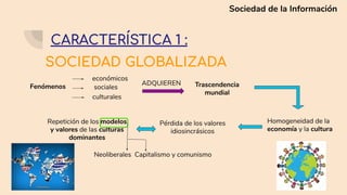 SOCIEDAD GLOBALIZADA
Sociedad de la Información
CARACTERÍSTICA 1 :
Fenómenos
económicos
sociales
culturales
ADQUIEREN Trascendencia
mundial
Pérdida de los valores
idiosincrásicos
Homogeneidad de la
economía y la cultura
Repetición de los modelos
y valores de las culturas
dominantes
Neoliberales Capitalismo y comunismo
 