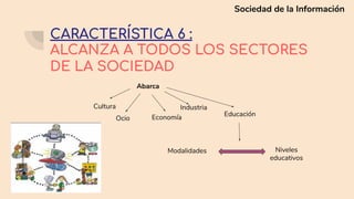 ALCANZA A TODOS LOS SECTORES
DE LA SOCIEDAD
CARACTERÍSTICA 6 :
Sociedad de la Información
Abarca
Cultura
Ocio Economía
Industria
Educación
Modalidades Niveles
educativos
 