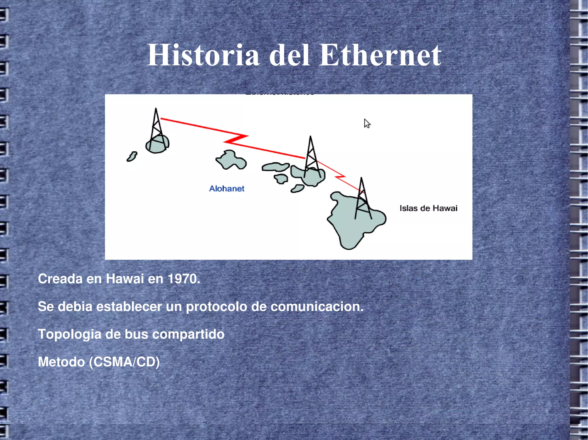 Historia del Ethernet Creada en Hawai en 1970.