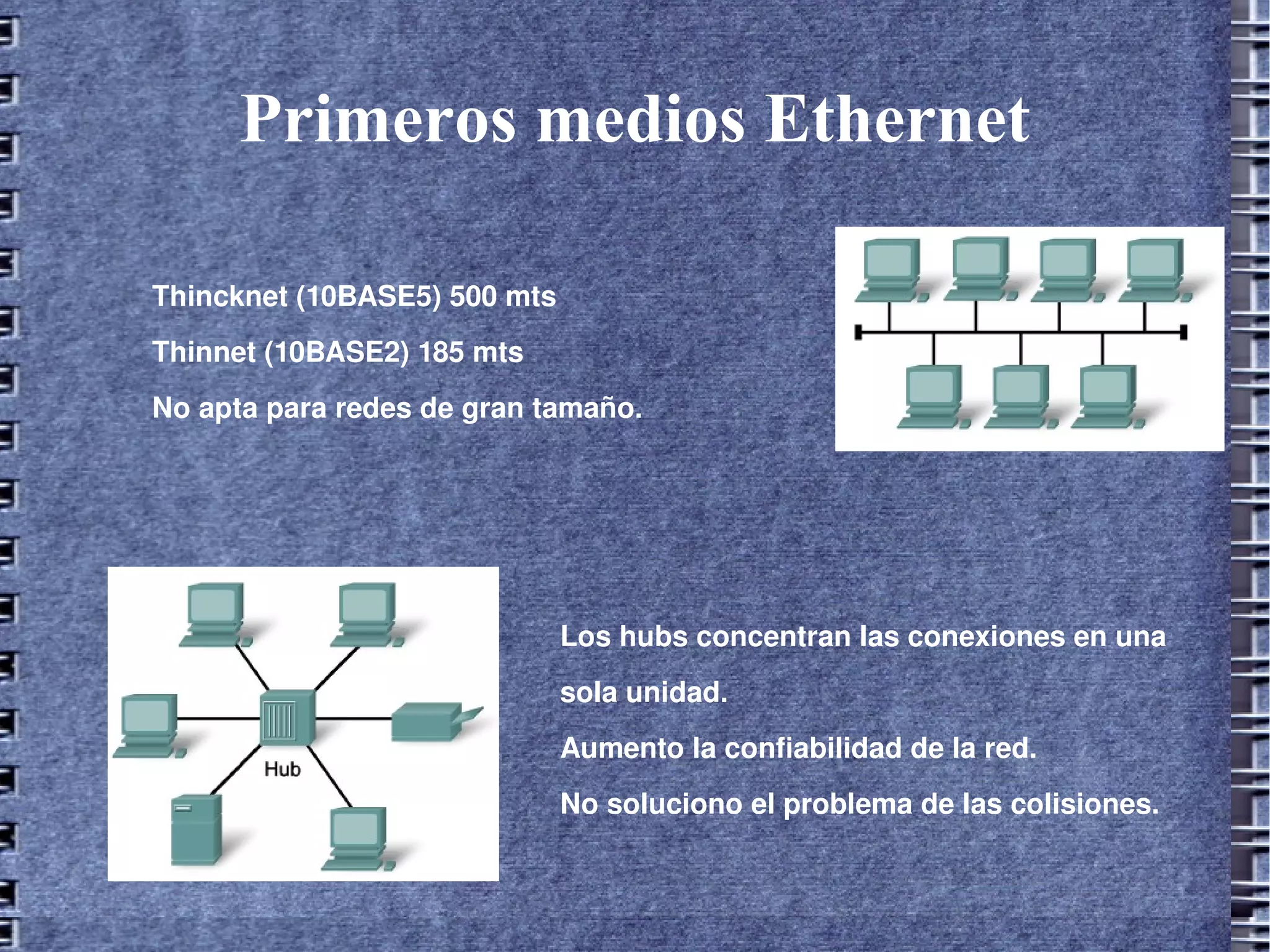 Se debia establecer un protocolo de comunicacion.