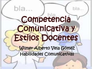 Wilmer Alberto Vela Gómez
Habilidades Comunicativas
 