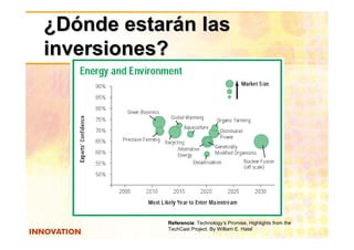 ¿Dónde estarán las
inversiones?




           Referencia: Technology’s Promise, Highlights from the
           Referencia
           TechCast Project. By William E. Halal
 
