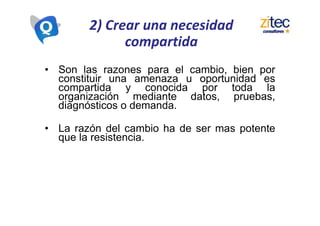 Reflexión
“Lo tangible es lo fácil. Lo emocional es lo difícil. La
calidad total tiene que ver al 90% con las emociones y
las personas”
“The hard stuff is the easy stuff. The soft stuff´s the hard
stuff. Total quality is 90% a people deal”
Tom Malone
President, Milliken Mills
 