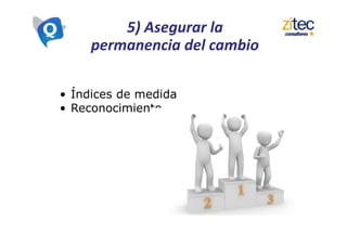 5) Asegurar la
permanencia del cambio
• Índices de medida
• Reconocimiento
 