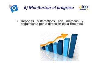 6) Monitorizar el progreso
• Reportes sistemáticos con métricas y
seguimiento por la dirección de la Empresa
 