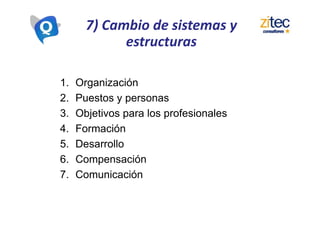 7) Cambio de sistemas y
estructuras
1. Organización
2. Puestos y personas
3. Objetivos para los profesionales
4. Formación
5. Desarrollo
6. Compensación
7. Comunicación
 