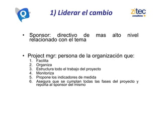 Reflexión
“Lo tangible es lo fácil. Lo emocional es lo difícil. La
calidad total tiene que ver al 90% con las emociones y
las personas”
“The hard stuff is the easy stuff. The soft stuff´s the hard
stuff. Total quality is 90% a people deal”
Tom Malone
President, Milliken Mills
 