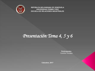 REPÚBLICA BOLIVARIANA DE VENEZUELA
UNIVERSIDAD FERMIN TORO
ESCUELA DE RELACIONES INDUSTRIALES
Presentación Tema 4, 5 y 6
Participantes:
Carolina Torrelles
Cabudare, 2017
 