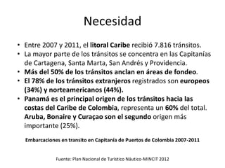 Necesidad
Embarcaciones en transito en Capitanía de Puertos de Colombia 2007-2011
Fuente: Plan Nacional de Turístico Náutico-MINCIT 2012
• Entre 2007 y 2011, el litoral Caribe recibió 7.816 tránsitos.
• La mayor parte de los tránsitos se concentra en las Capitanías
de Cartagena, Santa Marta, San Andrés y Providencia.
• Más del 50% de los tránsitos anclan en áreas de fondeo.
• El 78% de los tránsitos extranjeros registrados son europeos
(34%) y norteamericanos (44%).
• Panamá es el principal origen de los tránsitos hacia las
costas del Caribe de Colombia, representa un 60% del total.
Aruba, Bonaire y Curaçao son el segundo origen más
importante (25%).
 