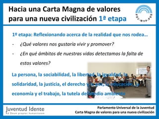 Hacia una Carta Magna de valores
para una nueva civilización 1ª etapa
 1º etapa: Reflexionando acerca de la realidad que n...