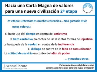 Hacia una Carta Magna de valores
 para una nueva civilización 2ª etapa
  2º etapa: Detectamos muchas carencias… Nos gustar...