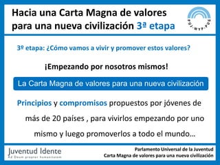 Hacia una Carta Magna de valores
para una nueva civilización 3ª etapa
 3º etapa: ¿Cómo vamos a vivir y promover estos valo...