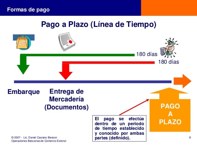 Presentacion cartas de credito