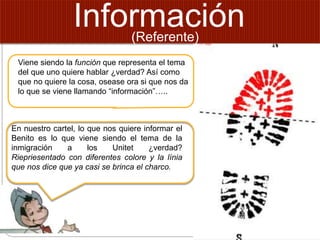 Información
Viene siendo la función que representa el tema
del que uno quiere hablar ¿verdad? Así como
que no quiere la cosa, osease ora si que nos da
lo que se viene llamando “información”…..
En nuestro cartel, lo que nos quiere informar el
Benito es lo que viene siendo el tema de la
inmigración a los Unitet ¿verdad?
Riepriesentado con diferentes colore y la línia
que nos dice que ya casi se brinca el charco.
(Referente)
 